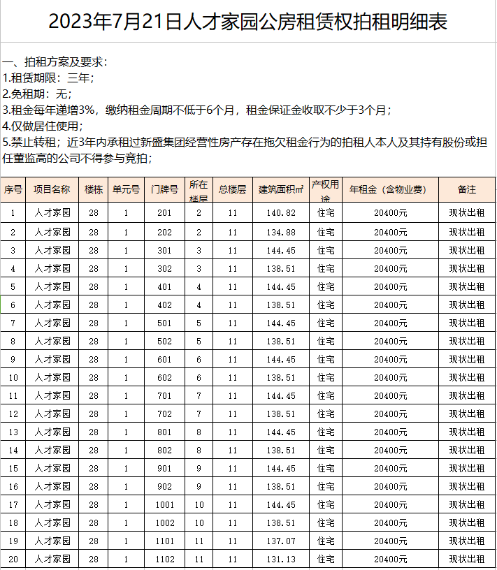 QQ截图20230714103930.png